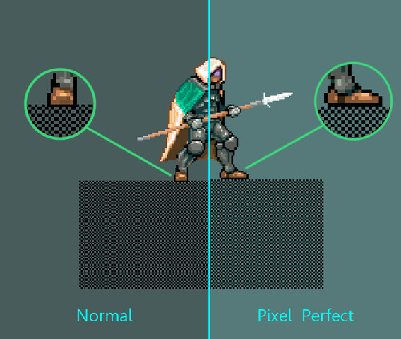 pixel perfect unity